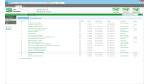 Argumente eines Microsoft-Partners: Darum lohnt sich Office 365 - Foto: utilitas