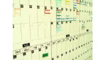 Sourcing: Warum gute Planung so wichtig ist