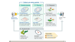 Data-Warehouse-Ersatz: Operational Datastores sind einfacher und billiger