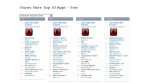 Alternativ-Browser für das iPhone: Opera Mini stürmt die AppStore-Charts