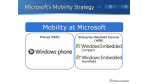 Windows Embedded Handheld: Microsoft kündigt ein neues mobiles Betriebssystem an - Foto: Microsoft