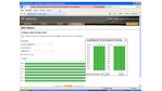 Ratgeber Server-Monitoring: Tools zur Server-Überwachung