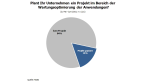 SAP-Wartung: Nicht nur Walldorf kostet! - Foto: RAAD-Research