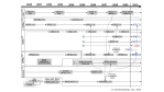 Durchgängige Modelle: BPMN - ein Standard weckt Hoffnung
