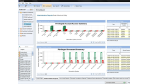 Das Compliance Log Warehouse: Wie aus Daten Informationen werden