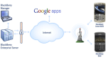 Google-Apps an BES anschließen: Google - Neue Version des BlackBerry Connector