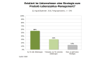 Product Lifecycle Management: Das PLM-Konzept ist angekommen