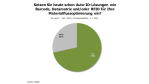 RAAD-Studie: Auto-ID in der Prozessindustrie - Foto: RAAD Research