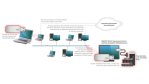 RSA Conference 2013: Symantec entdeckt fehlendes Stuxnet-Puzzleteil - Foto: Cisco
