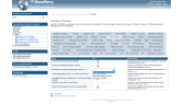 BlackBerry Enterprise Server