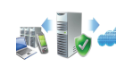 Microsoft SBS 2011 im Test: Microsoft renoviert die Server-Suite - Foto: Microsoft, SBS 2011 