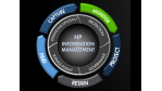 Ganzheitliches Information-Management bei HP: Data in - Value out