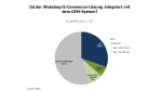 Noch kein Standard: E-Commerce auf dem Weg - Foto: Raad Research