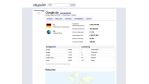 Kleine Helfer: Statistiken fremder Websites einsehen - mit URL Pulse - Foto: Diego Wyllie