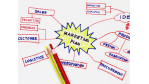 Ordnung im kreativen Chaos: Die effektivsten Mind-Mapping-Tools - Foto: Marzky Ragsac Jr. 