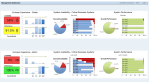 Application Management: SAP Solution Manager 7.1 auf dem Prüfstand - Foto: SAP