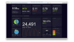 Kleine Helfer: Geckoboard macht Business Intelligence flexibel - Foto: Diego Wyllie