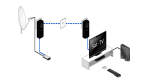 IFA 2012: devolo dLAN TV Sat 2400-CI+ - Satelliten-TV per Steckdose - Foto: devolo
