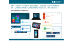 First Look: Wie gut ist Microsoft SharePoint 2013? - Foto: Campana & Schott