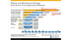  R/3-Releases 4.7 und 4.6C: SAP-Wartung läuft teilweise aus - Foto: SAP