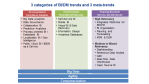 Consumerization, Agility, Big Data: Die Metatrends im Business Intelligence Markt - Foto: BARC