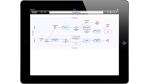 Kleine Helfer: Cubetto BPMN - Geschäftsprozesse auf dem iPad modellieren - Foto: Diego Wyllie