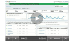 Videos und Tutorials: Erfolgreiche Kampagnen mit Google AdWords