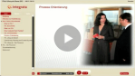 Videos und Tutorials: Was ist ITILv3?