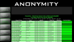 Vtunnel, JonDo, Tor, Vidalia, CyberGhost, Stealthy, Proxy Switchy: Anonym surfen - so geht's - Foto: Bär/Schlede