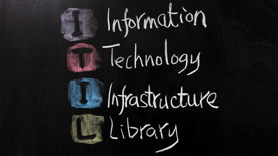 ITIL_raywoo_Fotolia_38744018_16zu9