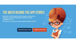 Kleine Helfer: App Annie liefert wertvolle App-Store-Statistiken - Foto: Diego Wyllie