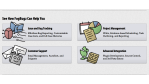 Kleine Helfer: Professionelles Bug Tracking mit FogBugz - Foto: Diego Wyllie