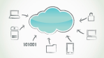 Datenschutz, Datensicherheit: Sicheres Cloud Computing - Foto: natashasha, shutterstock.com