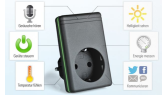Die besten neuen Gadgets