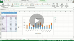 Excel 2013 und WordPress 3 (Teil 5): Videos und Tutorials der Woche