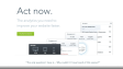 GoSquared - Interessante Konkurrenz für Google Analytics
