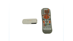 Analoges und digitales Fernsehen am PC: Terratec Cinergy Hybrid RC im Test