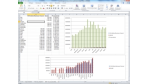 Excel für Profis: Excel-Tricks zu Formeln und Makros