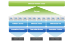 Virtualisierung für lau: VMware Server 2.0 - Installation und Basics