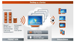 Desktop-Virtualisierung mit VDI: Ratgeber - Virtual-Desktop-Infrastruktur richtig dimensionieren - Foto: Pironet NDH