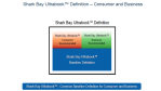 Die Ultrabooks der Generation 2013 mit Shark-Bay-Plattform gibt es für Consumer und Business. - Foto: Intel
