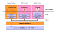 Hyper-V 2012 ist VMware vSphere dicht auf den Fersen