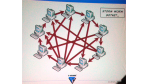 EC2 als Kommandozentrale: Zeus-Botnet kommt aus der Amazon Cloud - Foto: F-Secure