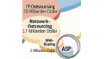 Der Hosting-Bedarf wird steigen