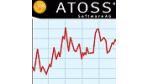 Atoss Software - Erfreuliche Entwicklung (10.5.2002)