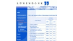 Jetzt neu: Die Lünendonk-Listen 2002