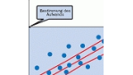 Software-Entwicklung richtig kalkulieren