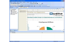SQL-Server 2005 versus Business Objects XI