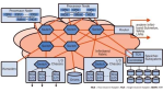 Infiniband wird reanimiert