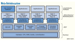 Xen 3 wird zur VMware-Alternative